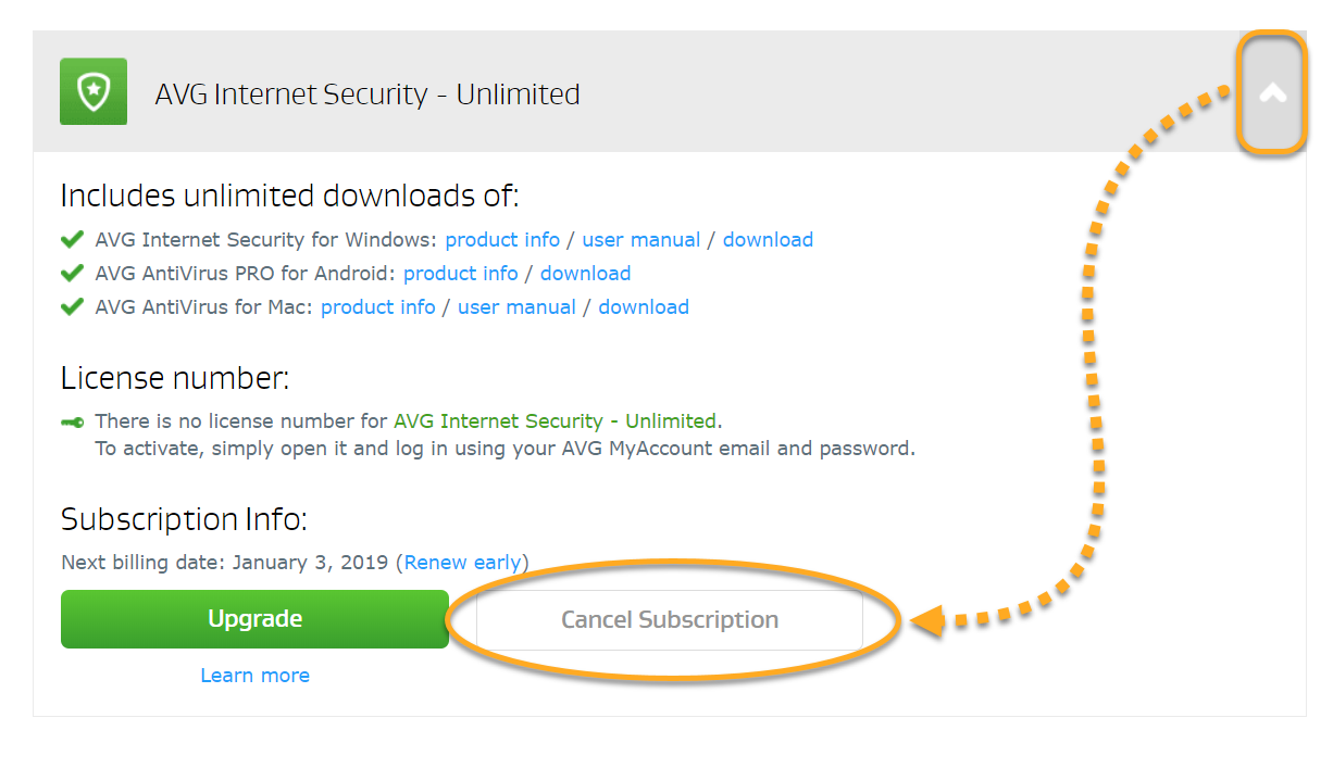 cancel-auto-renew-avg
