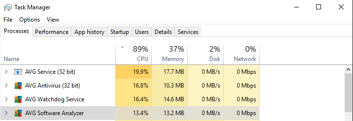 Top 4 all AVG processes using between 25-13% of CPU