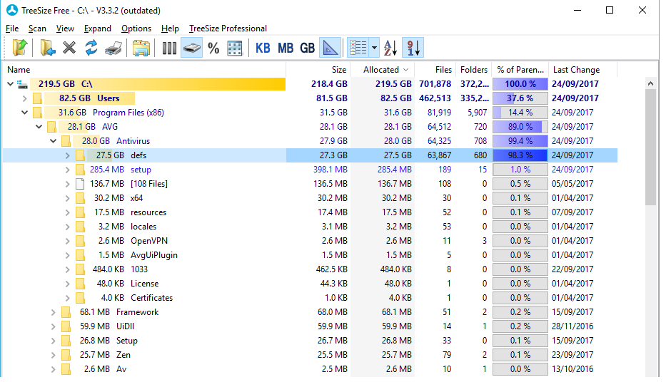 AVG File size