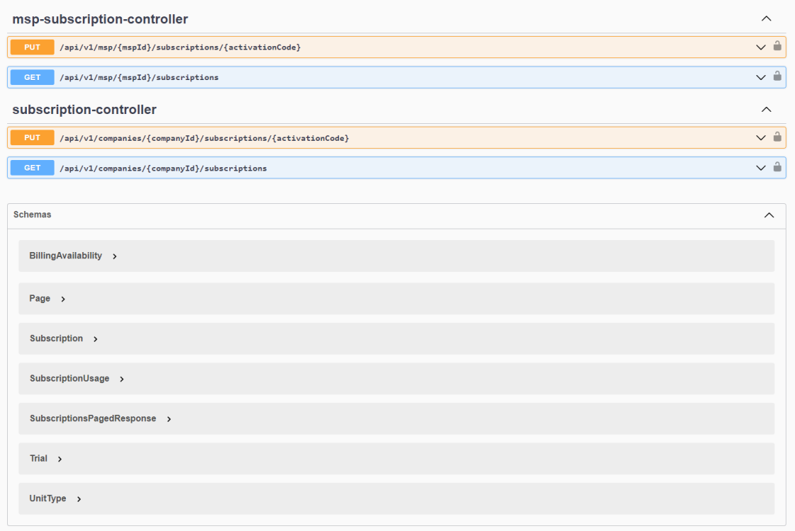 Hub_Integrations_APIGW_ControllersSchemas_1123x750