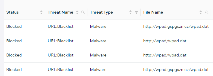 Avast_Hub_WPADdetections