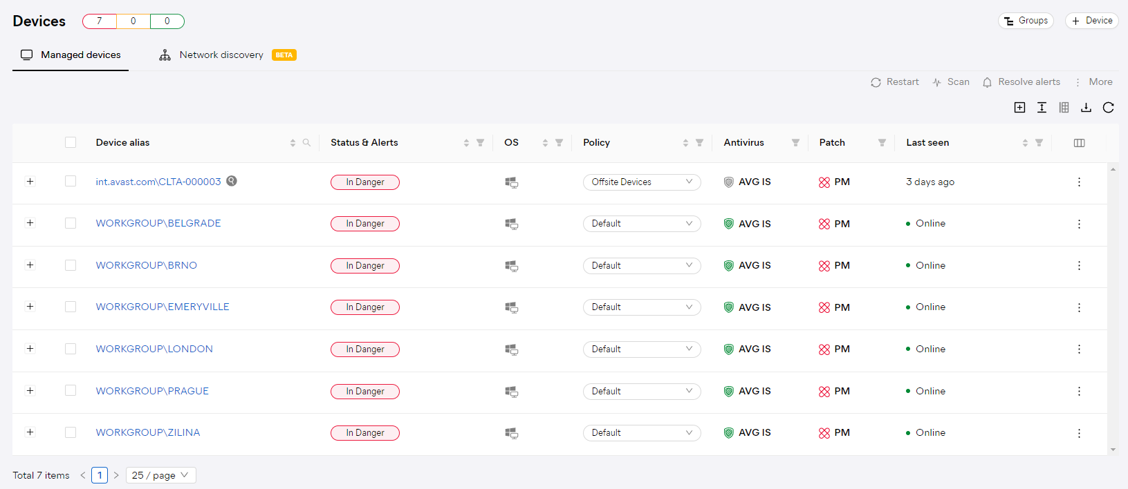 AVG_Cloud_NtwkDiscovery_ManagedDevices