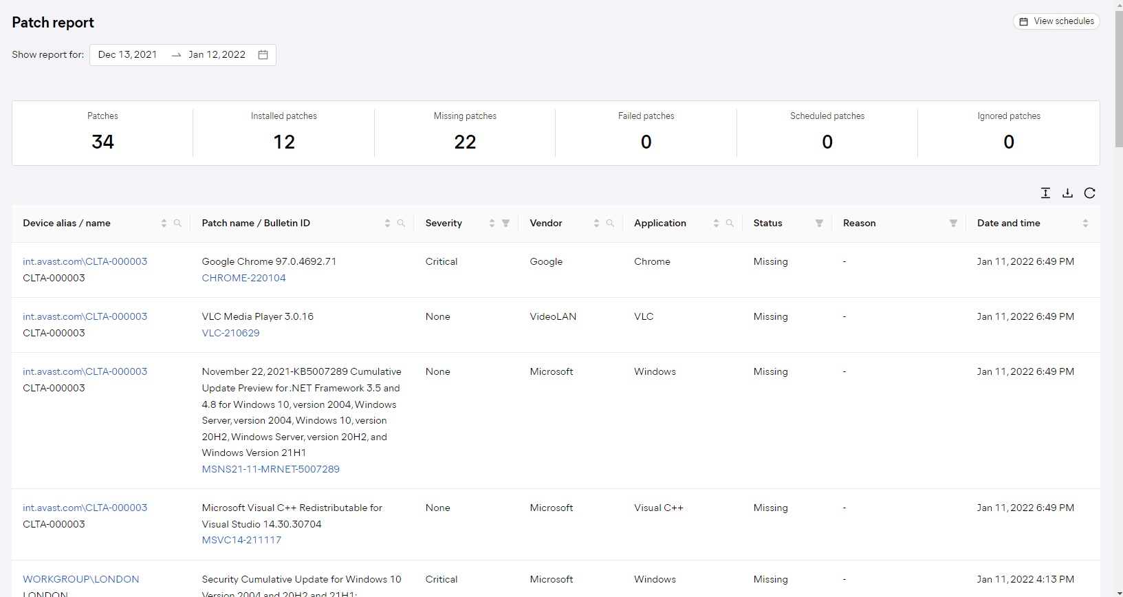 AVG_Cloud_Reports_Patches